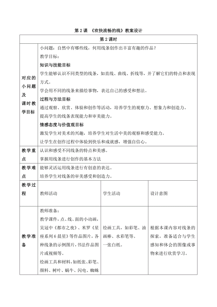 人美版美术一年级上册《第二单元2 欢快流畅的线》教案_第1页