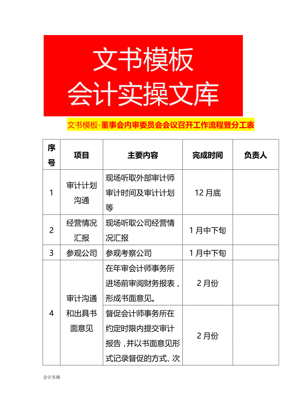 文书模板-董事会内审委员会会议召开工作流程暨分工表_第1页