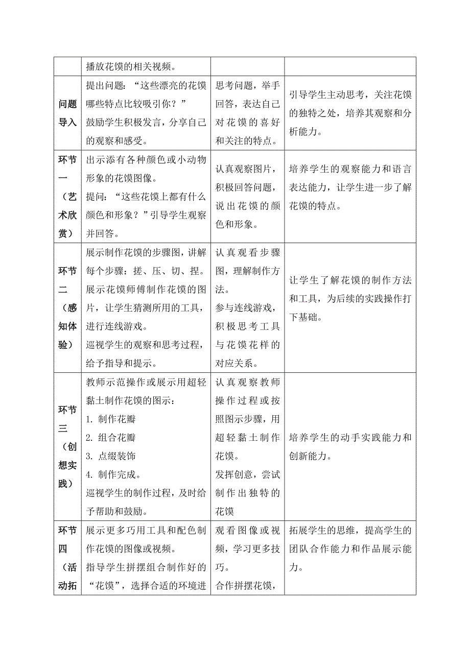 人美版美术一年级上册《第四单元1 巧手捏花馍》教案_第2页