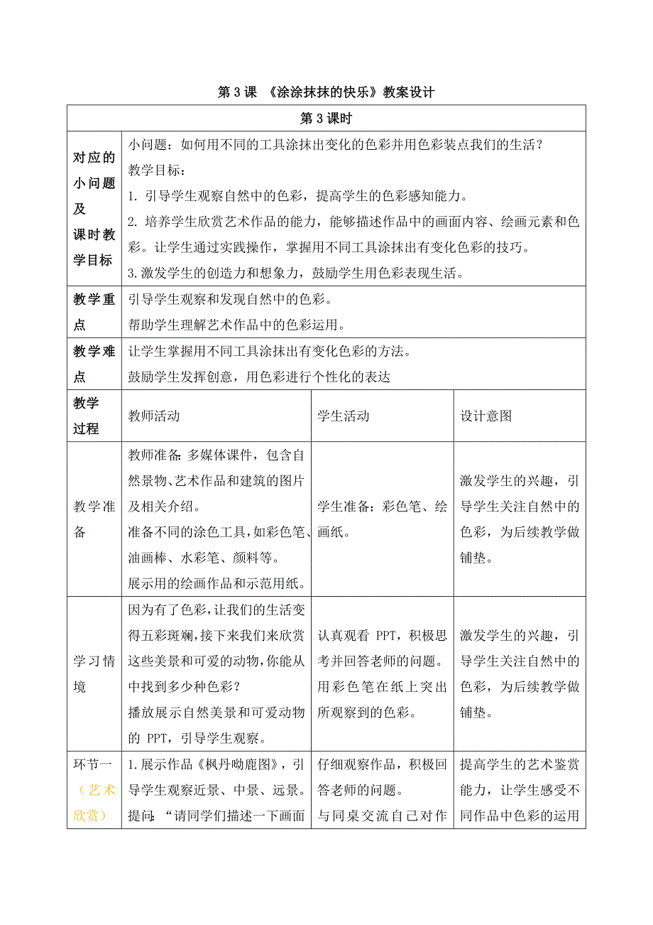 人美版美术一年级上册《第二单元3 涂涂抹抹的快乐》教案_第1页