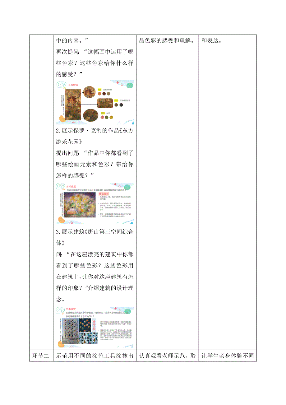 人美版美术一年级上册《第二单元3 涂涂抹抹的快乐》教案_第2页