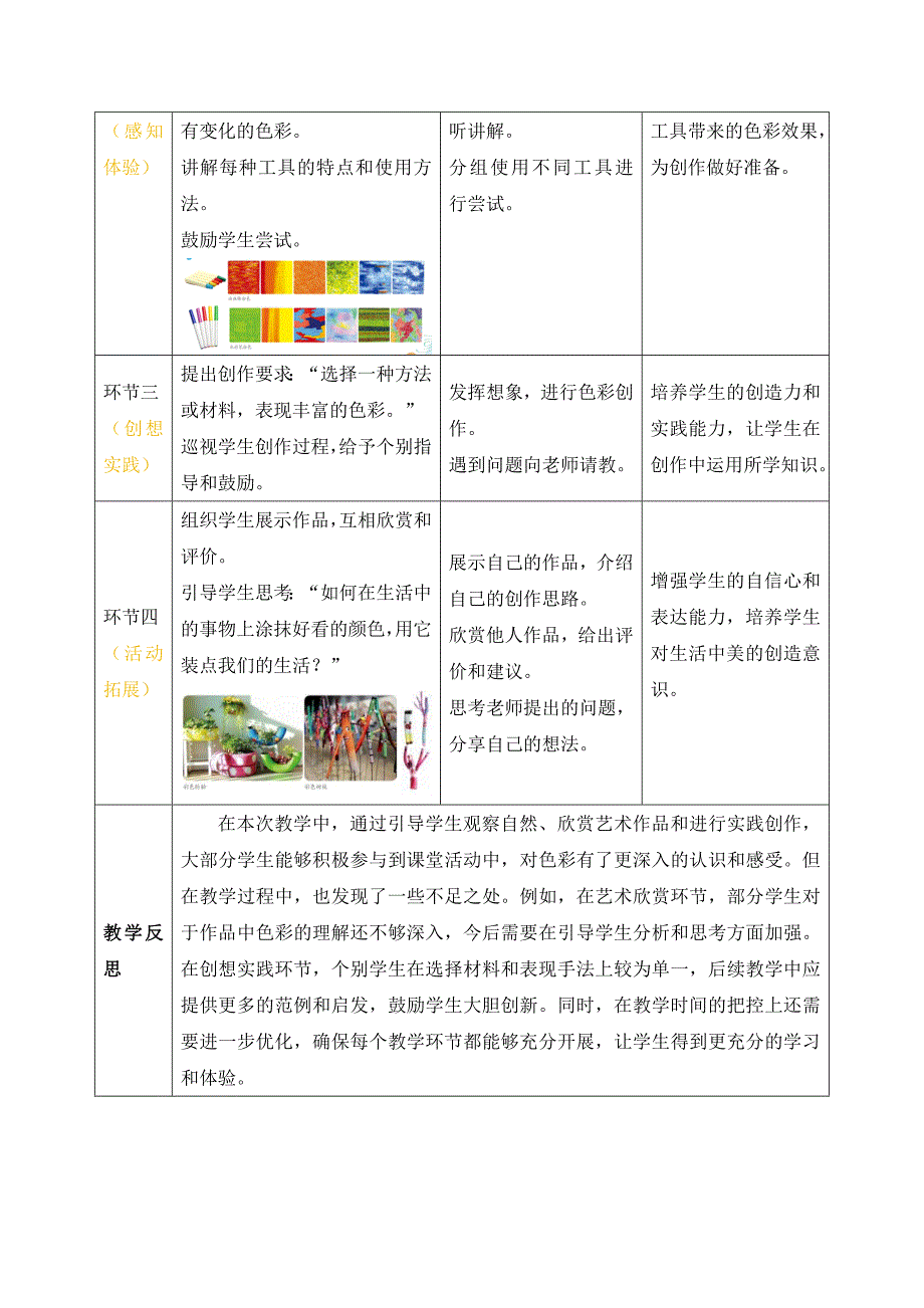 人美版美术一年级上册《第二单元3 涂涂抹抹的快乐》教案_第3页