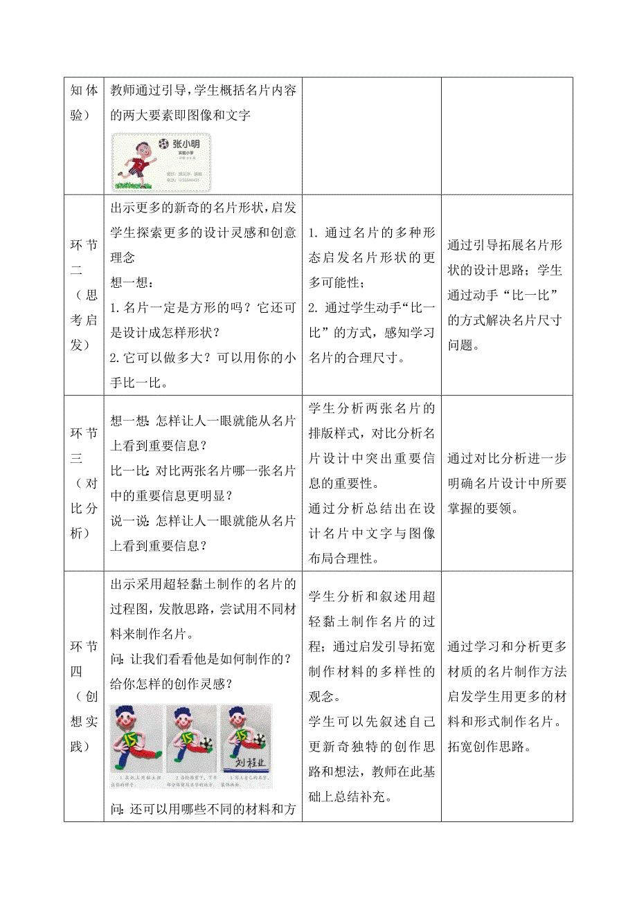 人美版美术一年级上册《第一单元1 介绍我自己》教案_第2页