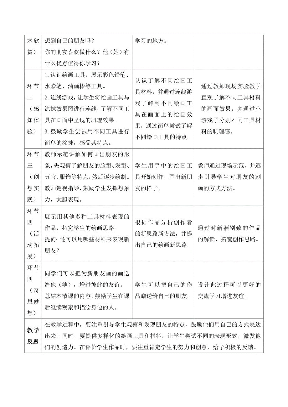 人美版美术一年级上册《第一单元2 我的新朋友》教案_第2页