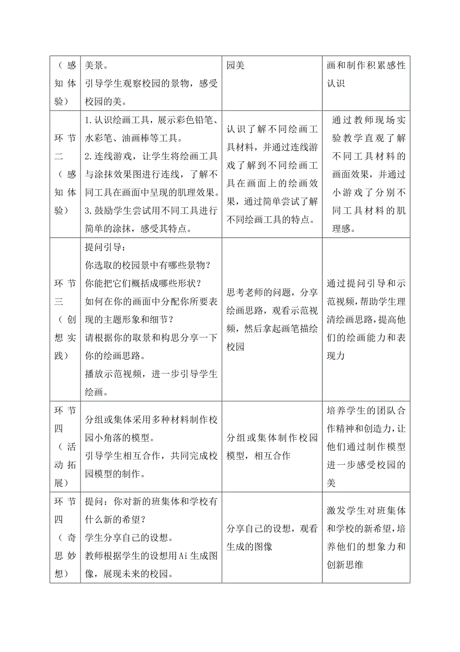 人美版美术一年级上册《第一单元3 画一画我们的学校》教案_第2页