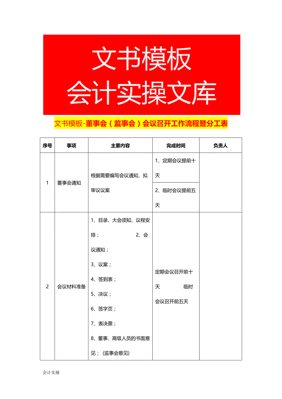 文书模板-董事会（监事会）会议召开工作流程暨分工表_第1页