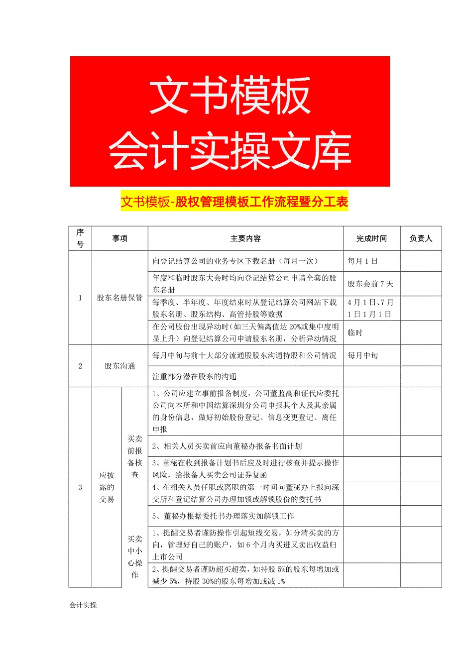 文书模板-股权管理模板工作流程暨分工表_第1页