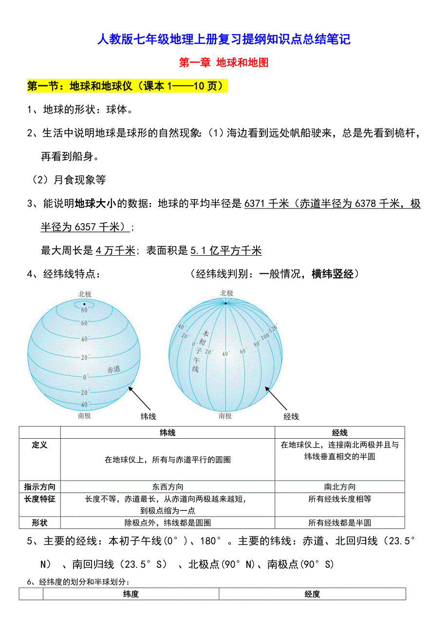 【人教】七年级上册地理复习提纲知识点总结笔记_第1页