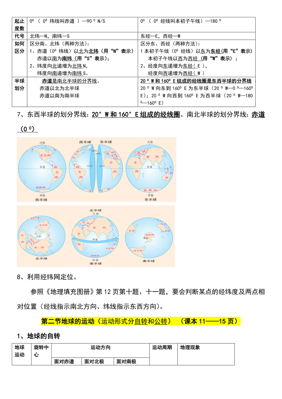 【人教】七年级上册地理复习提纲知识点总结笔记_第2页