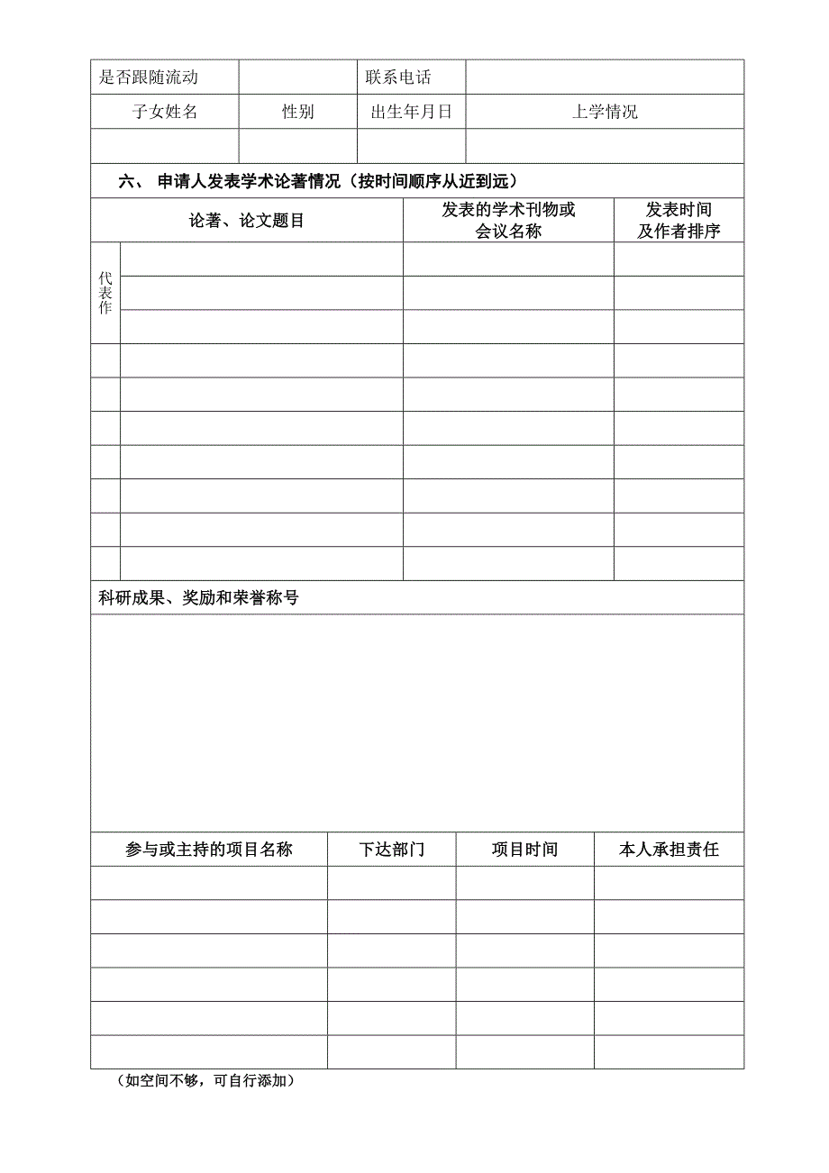 博士后申请表_第2页