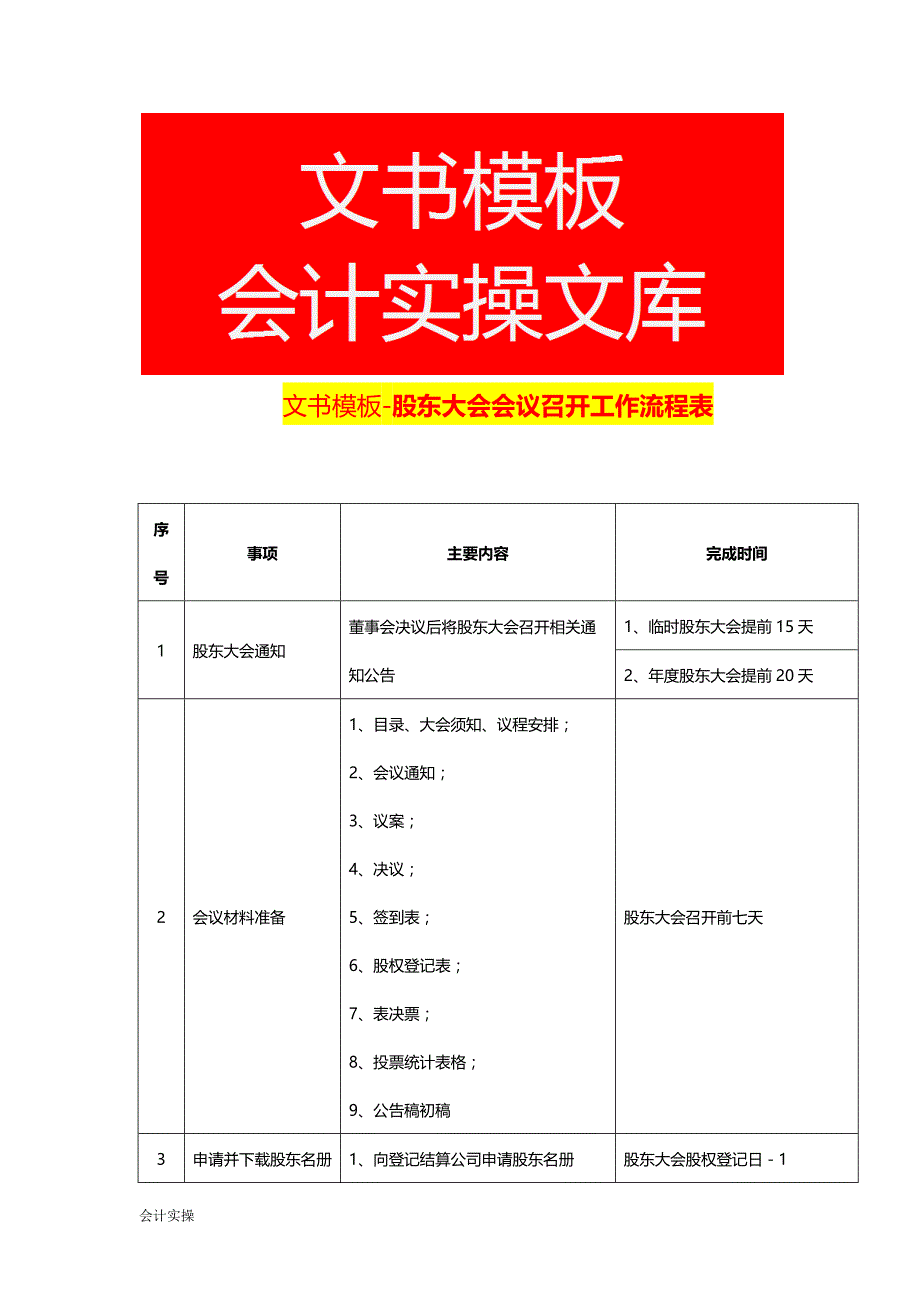 文书模板-股东大会会议召开工作流程表_第1页