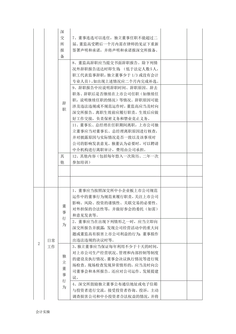 文书模板-董、监、高事管管理模板工作流程暨分工表_第2页