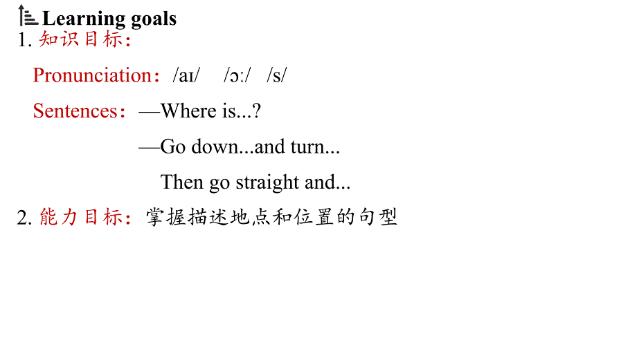 冀教版（2024新版）七年级英语上册Unit 6 Lesson 1 同步课件_第3页