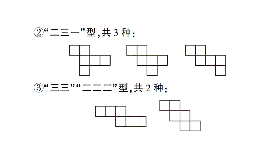 初中数学新华东师大版七年级上册第3章 图形的初步认识方法技巧专题 正方体的展开与折叠作业课件2024秋_第3页