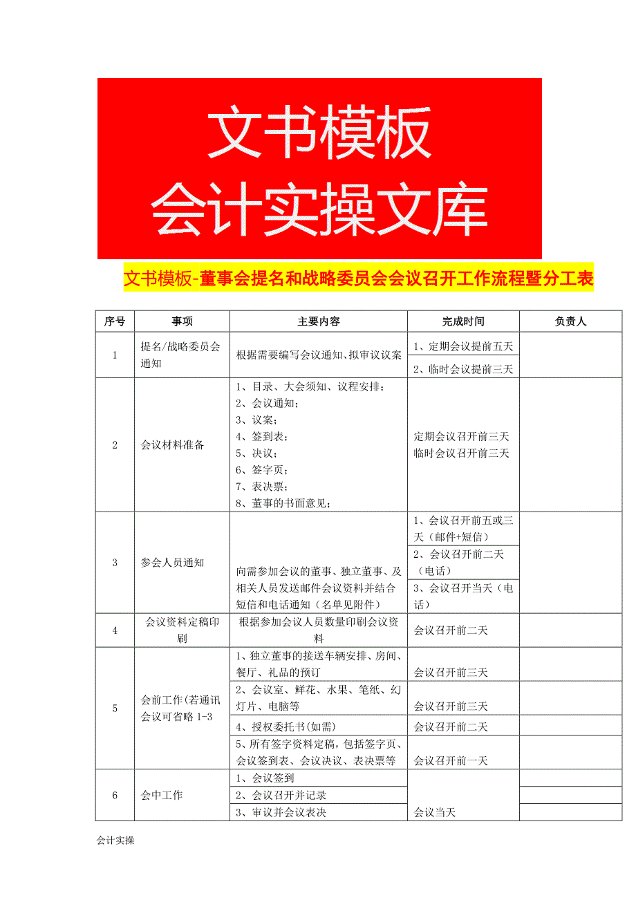 文书模板-董事会提名和战略委员会会议召开工作流程暨分工表_第1页