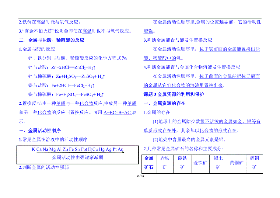 2024年九年级下册化学重要知识点速记手册_第2页