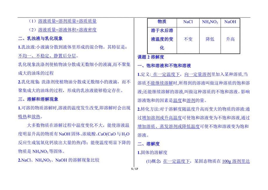 2024年九年级下册化学重要知识点速记手册_第5页