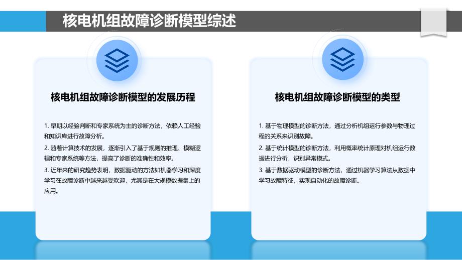 核电机组故障诊断模型优化-洞察研究_第4页