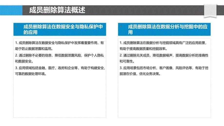 成员删除算法法律适用-洞察研究_第5页