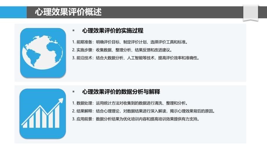 电商培训心理效果评价-洞察研究_第5页