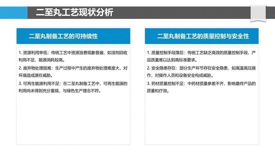 二至丸制备工艺改进-洞察研究_第5页