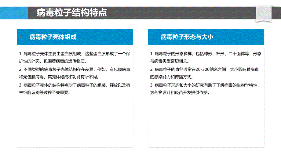 病毒粒子药物靶点-洞察研究_第4页