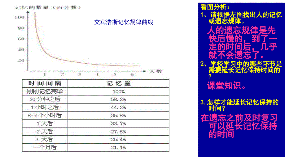 2024-2025学年高二上学期《调整状态！冲刺期中》主题班会（共26张ppt）_第3页