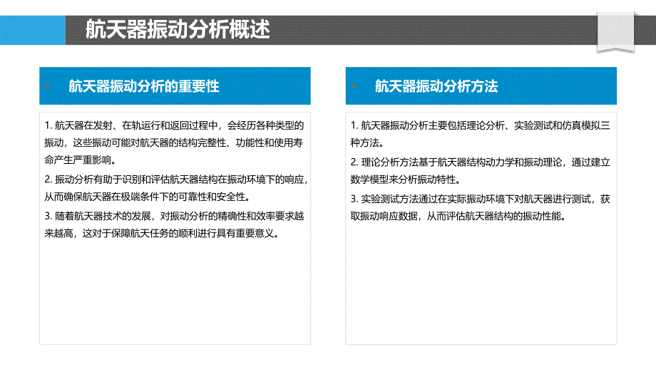 航天器敏感元件振动分析-洞察研究_第4页