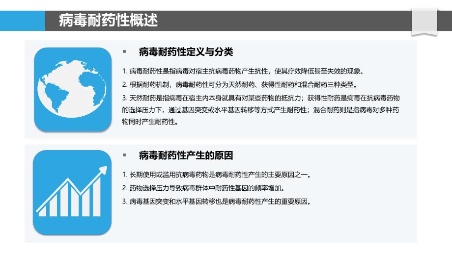 病毒耐药性分析浅析-洞察研究_第4页