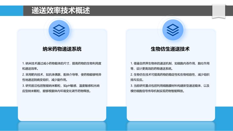 递送效率提升技术-洞察研究_第4页