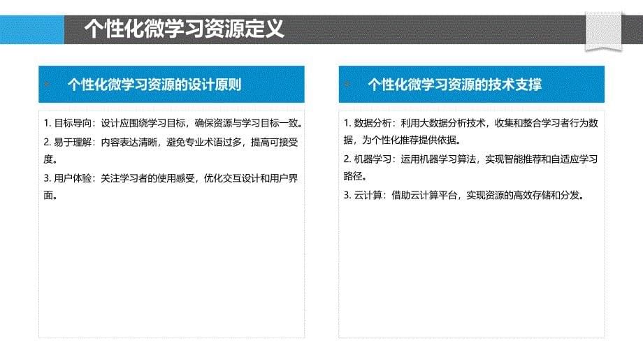 个性化微学习资源推荐策略-洞察研究_第5页