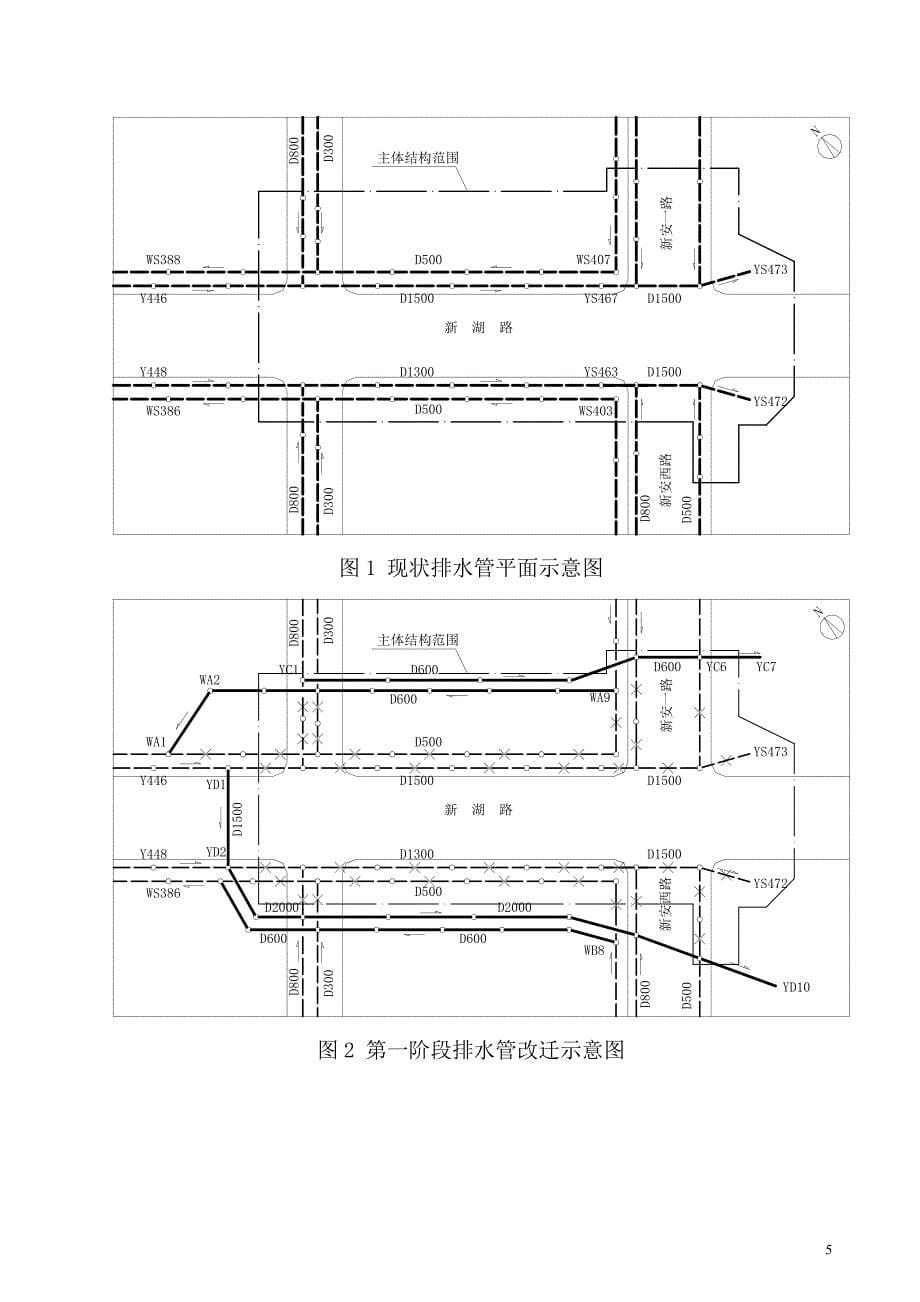 地铁排水管改移工程施工组织设计_第5页