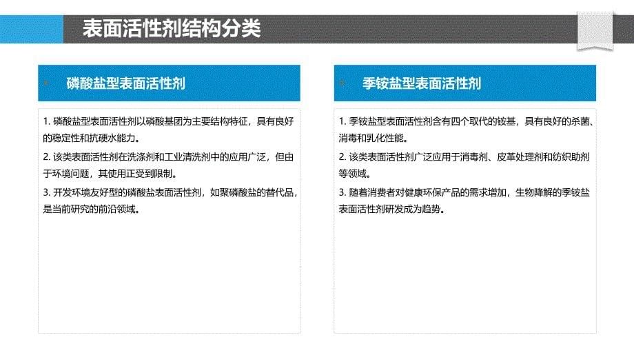 表面活性剂结构-性能关系-洞察研究_第5页