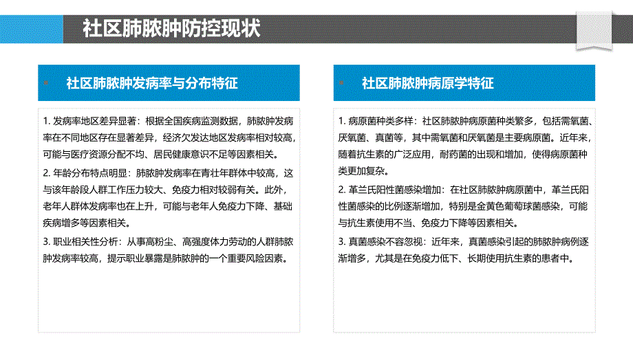 肺脓肿社区防控策略-洞察研究_第4页