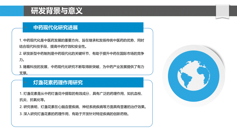 灯盏花素新型制剂研发-洞察研究_第4页