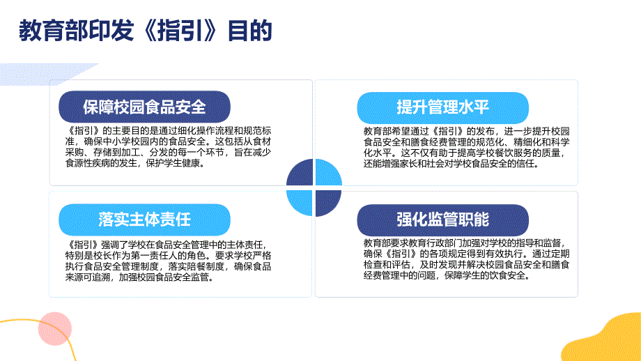 《中小学校园食品安全和膳食经费管理工作指引》知识专题讲座_第4页