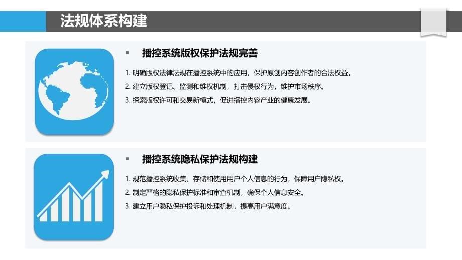 播控系统法规完善路径-洞察研究_第5页