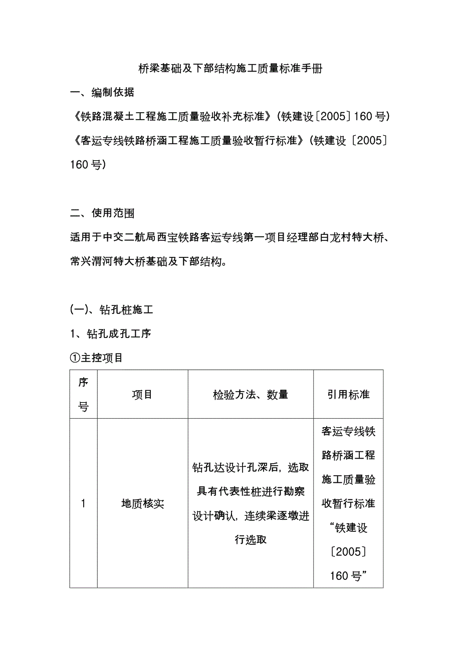 桥梁基础及下部结构质量标准手册_第1页