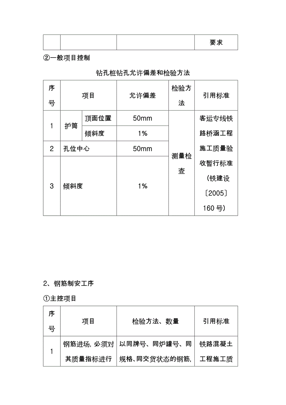 桥梁基础及下部结构质量标准手册_第3页