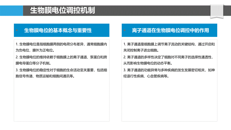 靶向生物膜电位药物设计-洞察研究_第4页