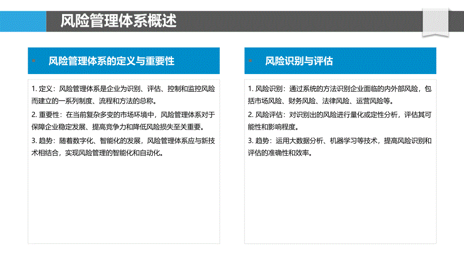 创业企业风控体系构建-洞察研究_第4页