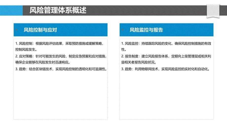 创业企业风控体系构建-洞察研究_第5页