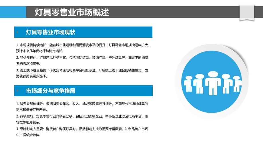 灯具零售业市场细分SWOT研究-洞察研究_第4页