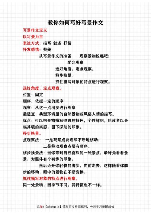 2025届中考语文作文辅导教你写好写景作文讲义