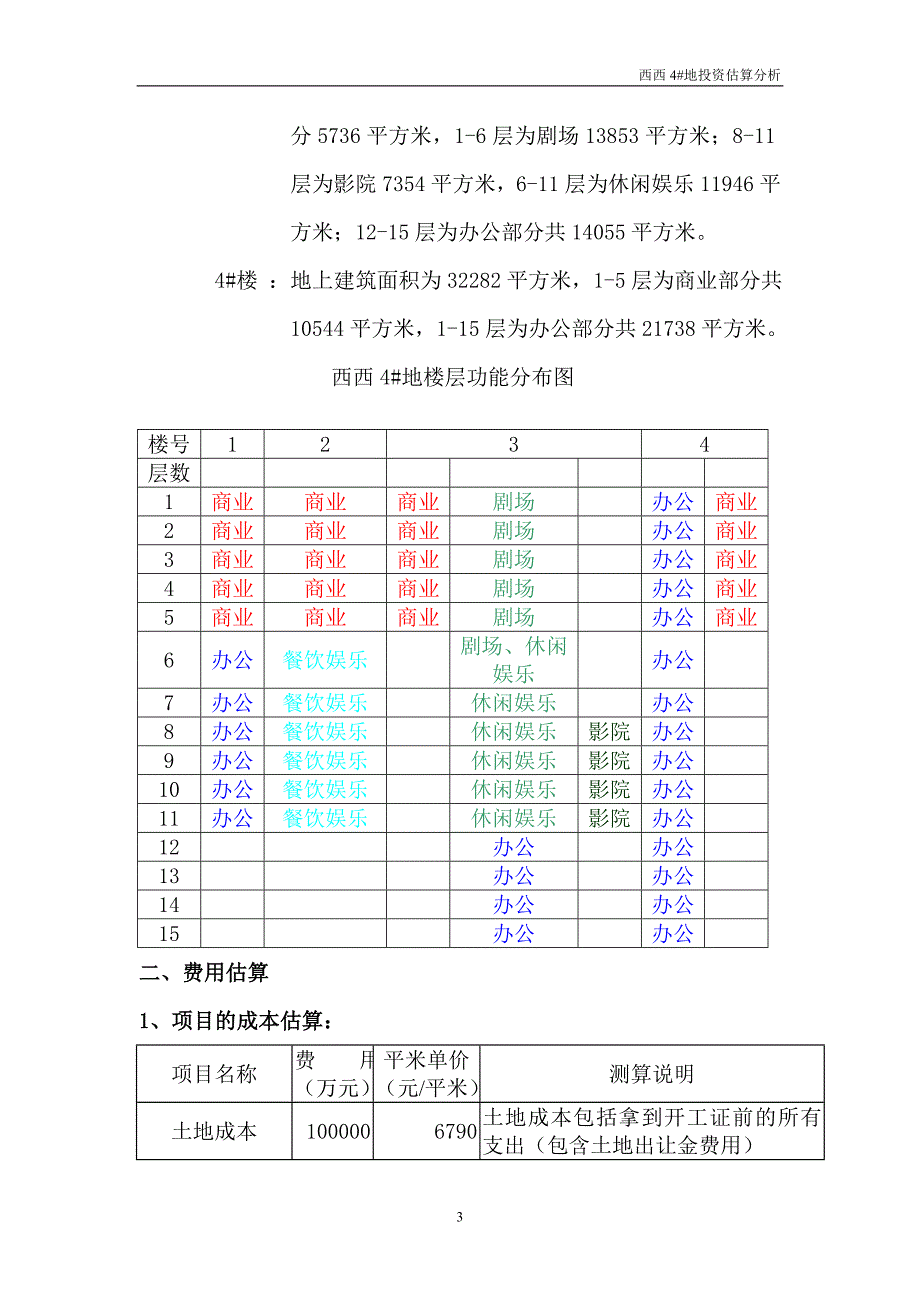 商业大街西侧综合改造工程项目可行性研究报告_第3页