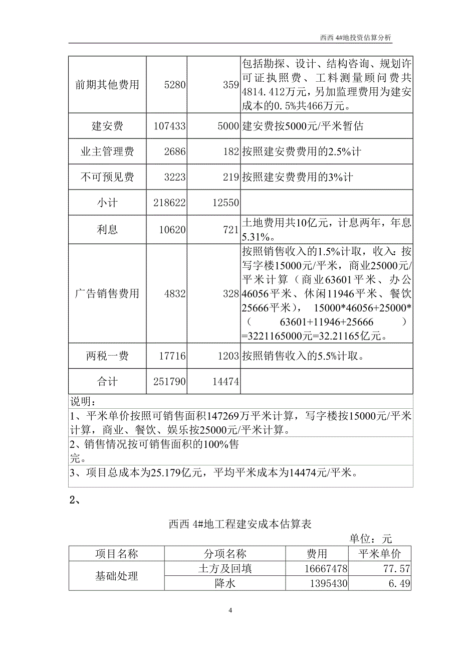 商业大街西侧综合改造工程项目可行性研究报告_第4页