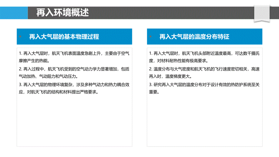 航天飞机再入环境适应性分析-洞察研究_第4页