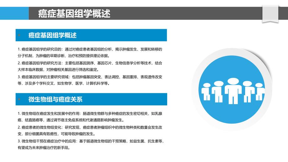 癌症基因组学与微生物组关联-洞察研究_第4页