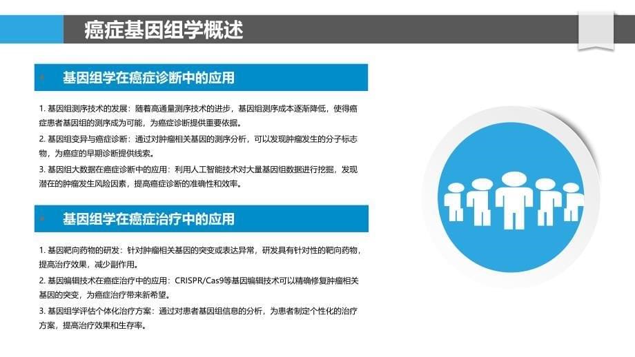 癌症基因组学与微生物组关联-洞察研究_第5页