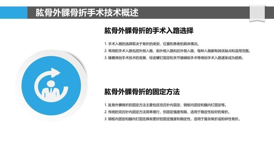 肱骨外髁骨折的手术技术优化-洞察研究_第5页